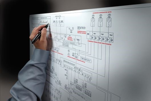 Complete Power System