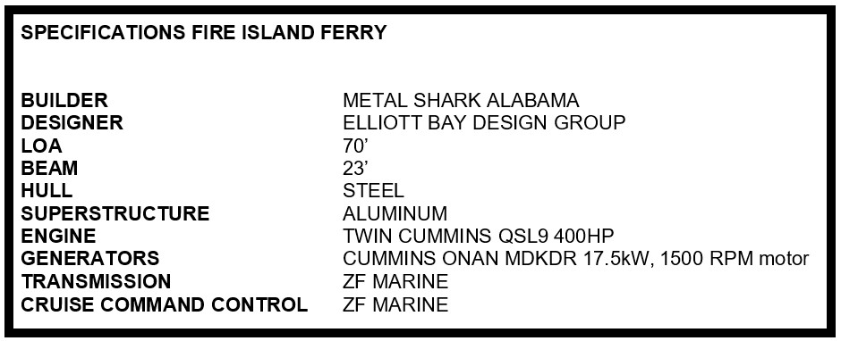 Fire Island Ferry Chart