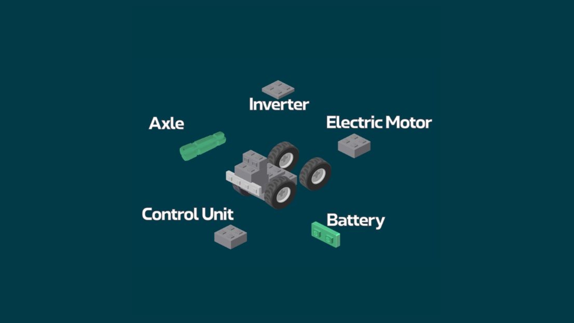 B.Y.O.V. (Build Your Own Vehicle)